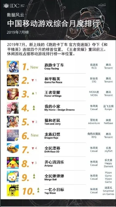 民族类游戏排行榜前十-民族游戏排行前十