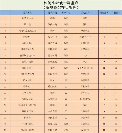 最新挂机小游戏排行榜-挂机游戏休闲指南