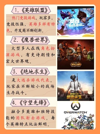 电脑的大型游戏排行榜-大型游戏沉浸体验指南