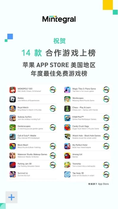 最火的苹果手游排行榜-苹果热门手游排行