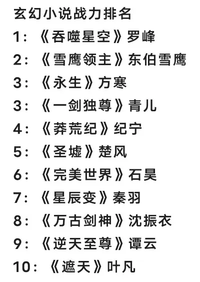玄幻游戏有哪些排行榜-玄幻游戏精彩纷呈