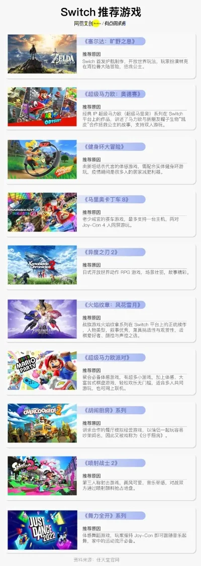 斯维奇游戏排行榜最新-斯维奇游戏助兴旅游