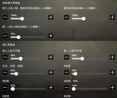绝地求生大逃杀灵敏度-绝地求生灵敏度设置