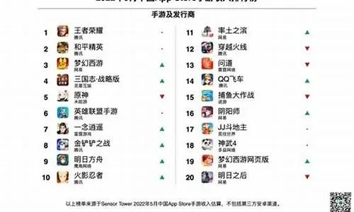 人气特好的手游排行榜-热门手游排行榜