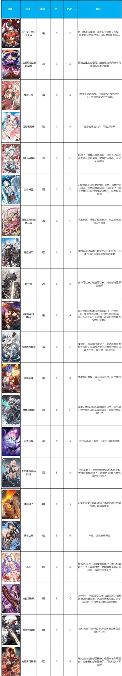怀念的游戏人物排行榜-怀念游戏角色盘点