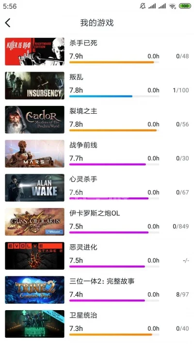 端游猎杀类游戏排行榜
