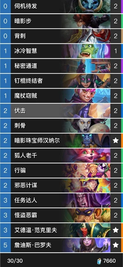 游戏十大神秘角色排行-游戏神秘角色排行