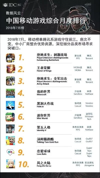 耐玩的犯罪手游排行榜-犯罪手游耐玩排行