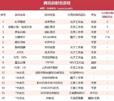 潜入间谍类手游排行榜-间谍手游热门排行