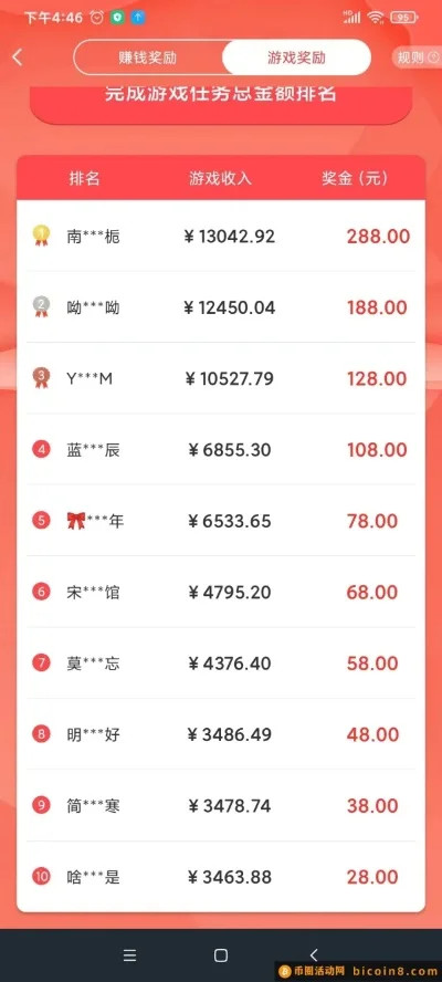 游戏充钱最多人排行榜-游戏充钱金额排行榜