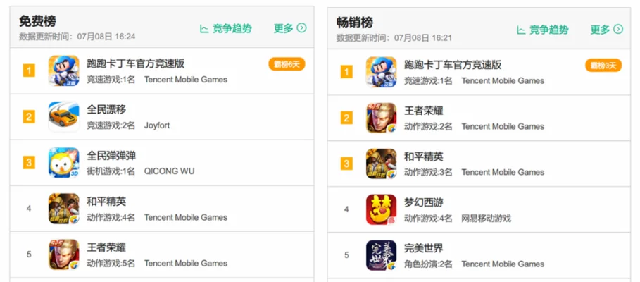 模拟现实类手游排行榜-模拟现实手游推荐指南