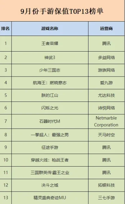 武侠mmo手游排行榜-十大武侠MMO手游推荐