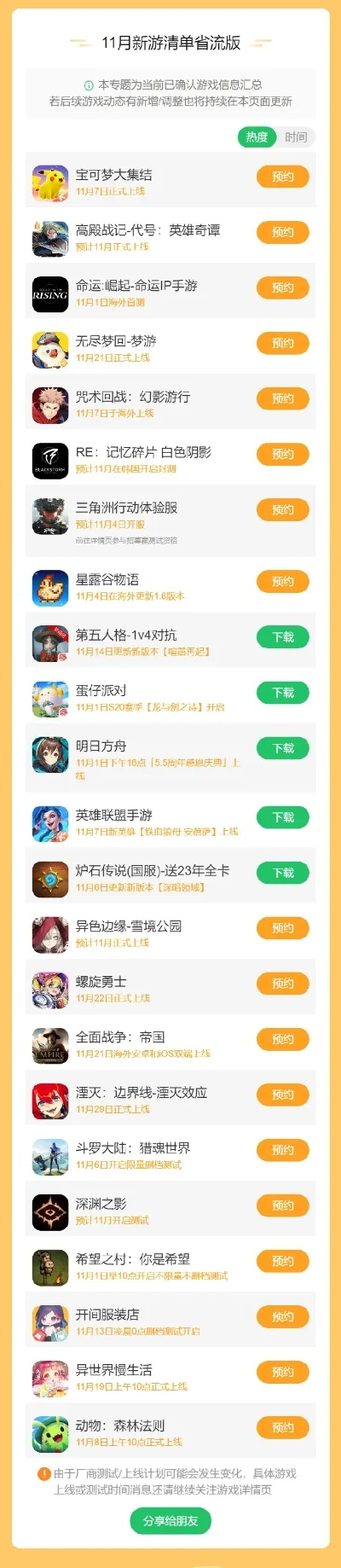 游戏里面排行榜有哪些-游戏排行榜旅行指南
