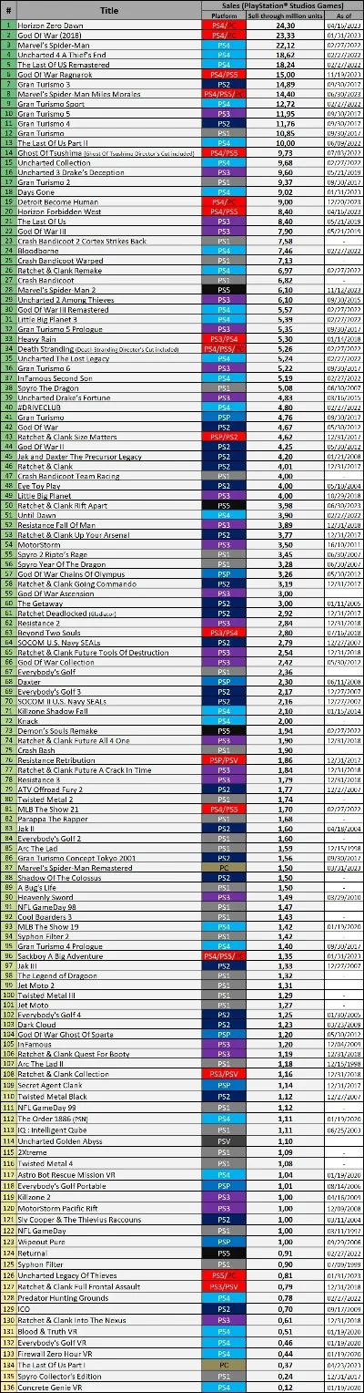 全球游戏性价比排行榜-游戏性价比排行