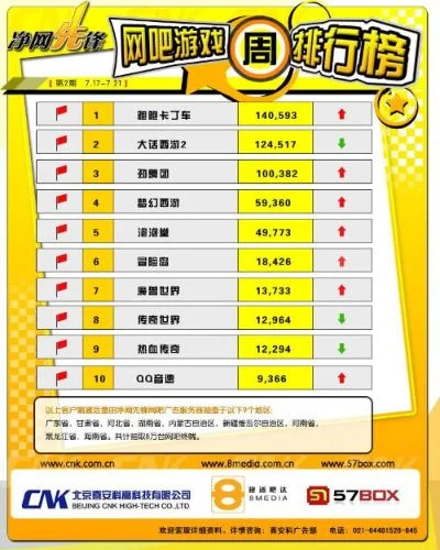 沧州游戏厅热门排行榜-沧州游戏厅热门排行