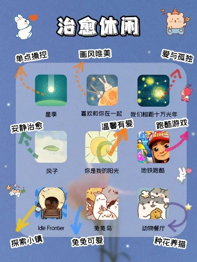 休闲类治愈游戏排行榜-治愈游戏放松身心