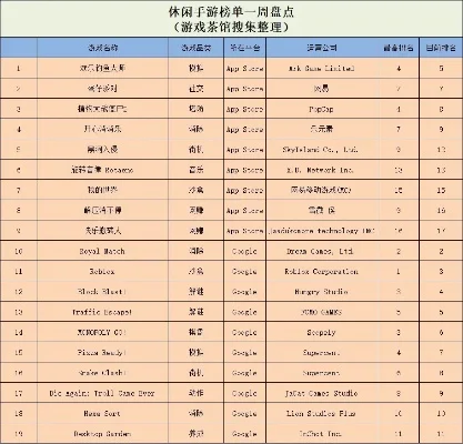 音游排行榜前十名手游-音游手游排行榜