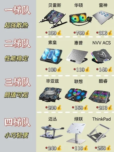 游戏本散热推荐排行榜