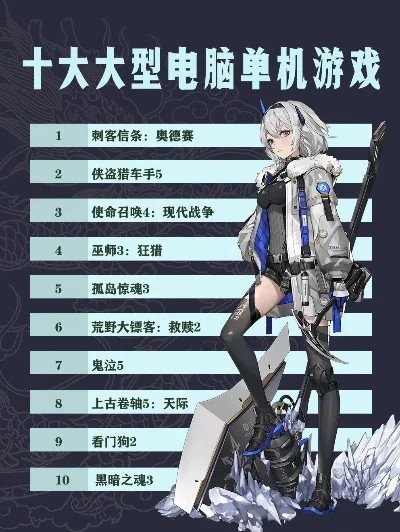 无敌单机版游戏排行榜-无敌单机游戏推荐
